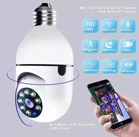 Camara Foco IP